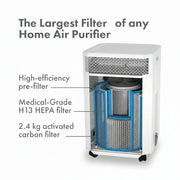 INOVA-E8 Air Purifier